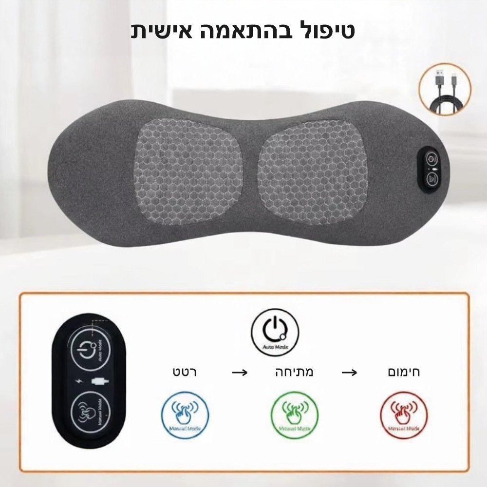 טיפול בהתאמה אישית - CervoBack