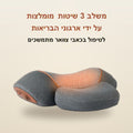 משלב 3 שיטות מומלצות - CervoNeck