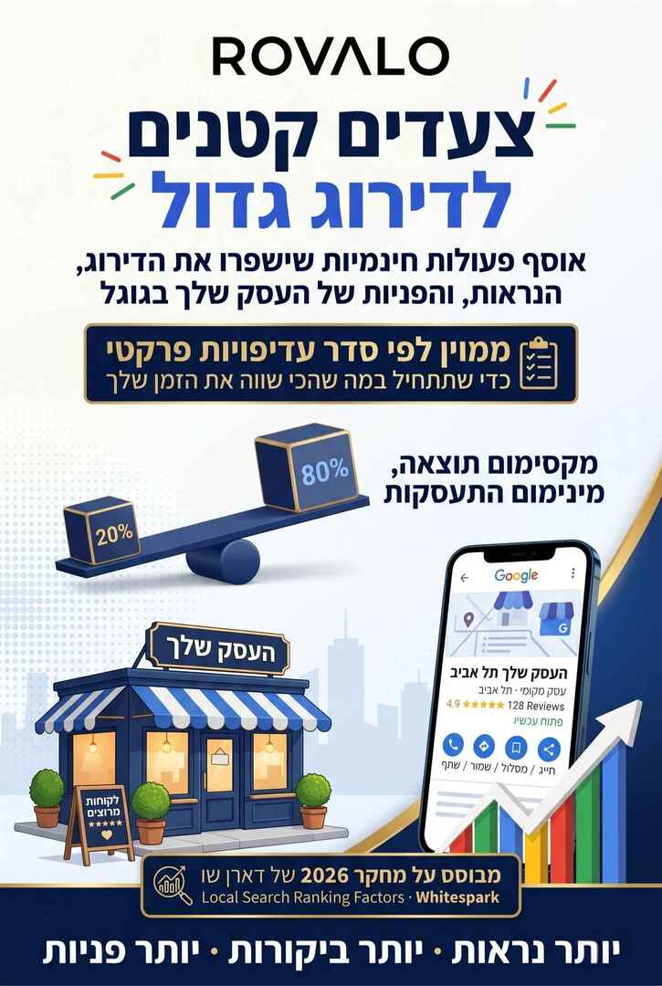צעדים קטנים לדירוג גדול - ספר דיגיטלי